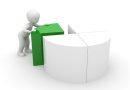 Mastering After-Hours Trading: A Complete Stock Market Guide
